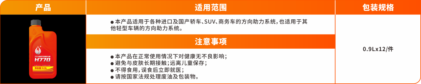 1641796937512441EWGv.png 輔助油品系列-H770.png