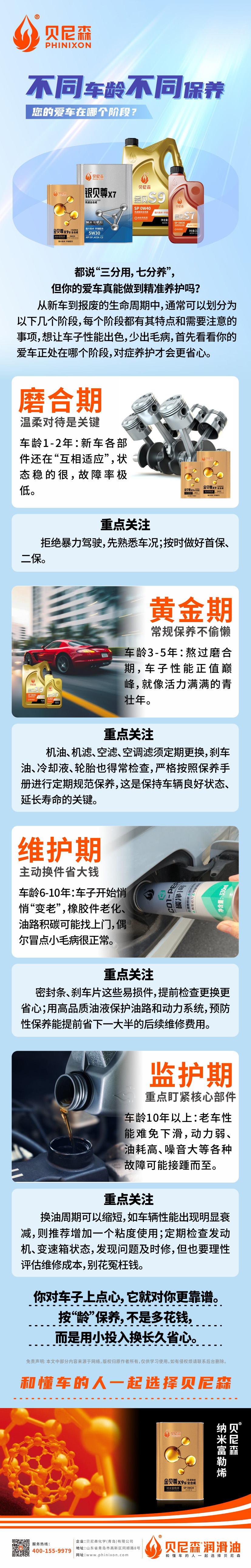 2025.11.18-不同車齡不同保養(yǎng)，您的愛車在哪個(gè)階段？.jpg