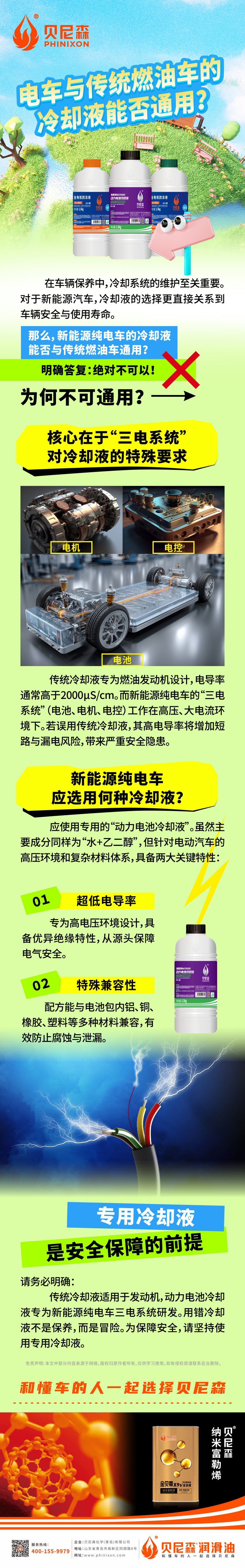 2025.12.26-電車與傳統(tǒng)燃油車的冷卻液能否通用？.jpg